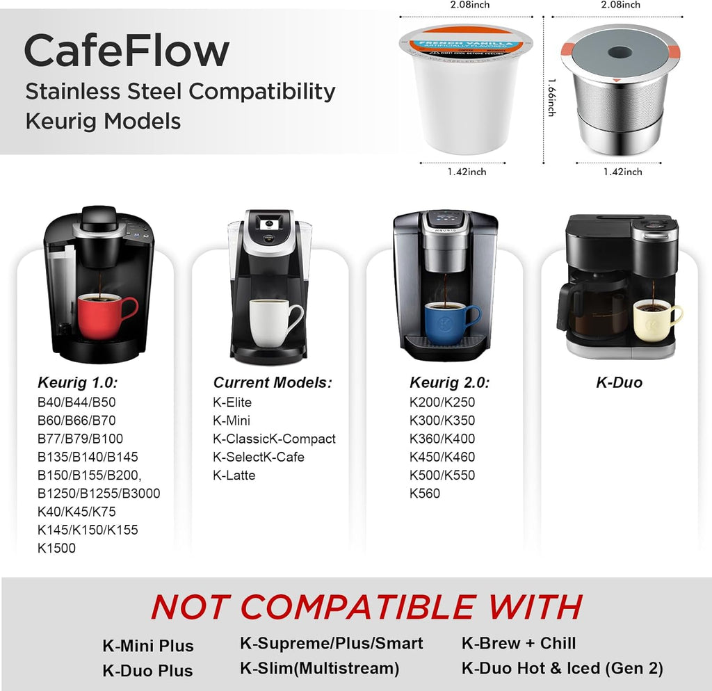 Noalto Reusable K Cups - Universal Stainless Steel Coffee Pods for Keurig 1.0 & 2.0 | 2-Pack