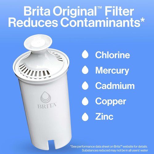 Brita Standard Water Filter | Reduces Copper, Cadmium & Mercury Impurities | 6 Filters, Lasts 2 Months