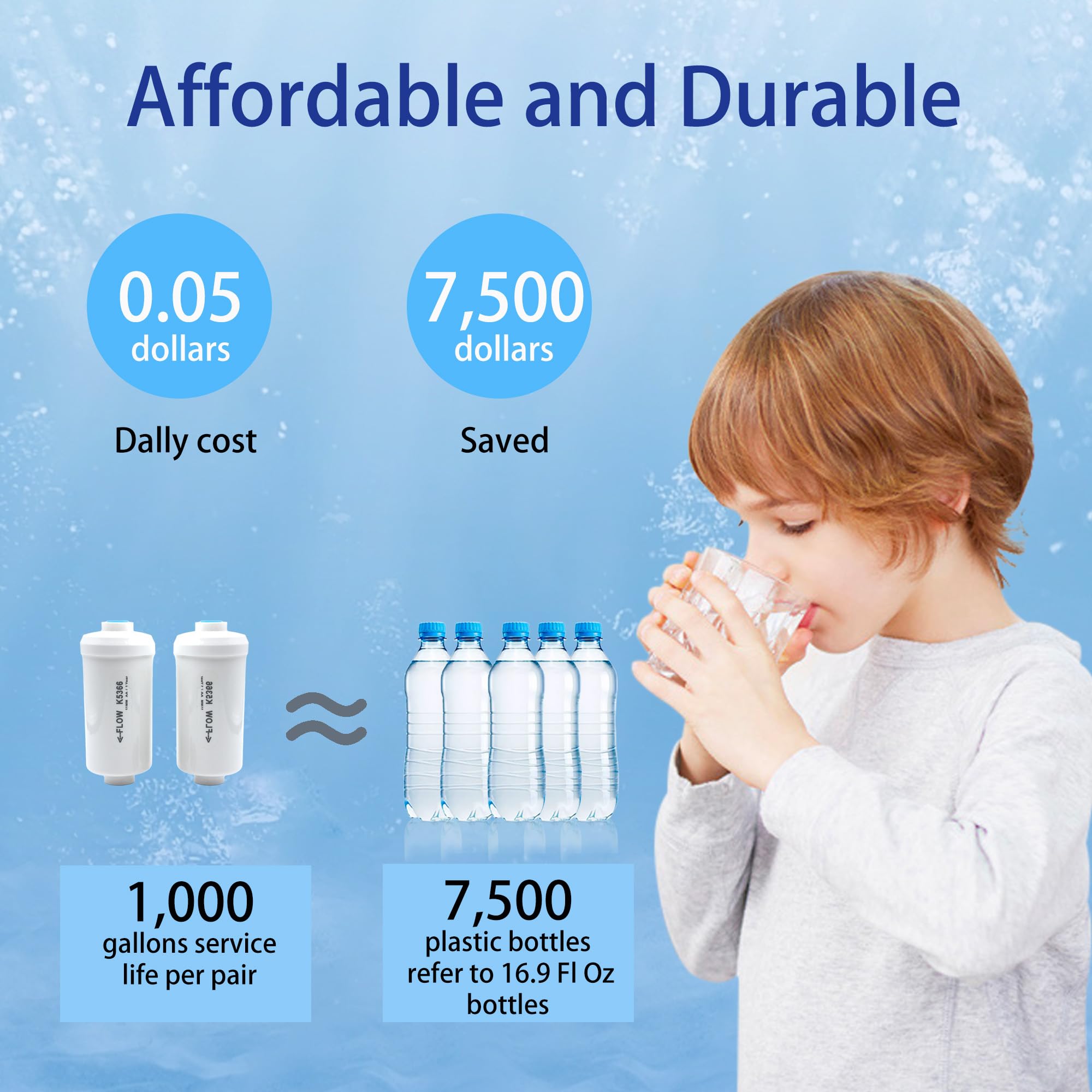 Renami Fluoride Filter, Replacement for Berkey® PF-2® Fluoride and Arsenic Reduction Elements, Compatible with Berkey® Gravity Filtration System, Natural Defluorination Filter Material, Pack of 4