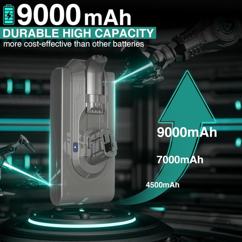 EGR 9000mAh V11 Battery Replacement - Compatible with Dyson V11 & V15 | Easy Click-In Installation