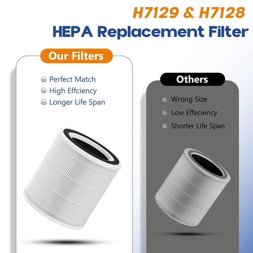 H7129 H7128 Replacement Filter Compatible with GoveeLife H7129 & H7128 Smart Air Purifiers, 3-in-1 H13 True HEPA Filters with Detachable Washable Nylon Pre-Filters, 2 Pack