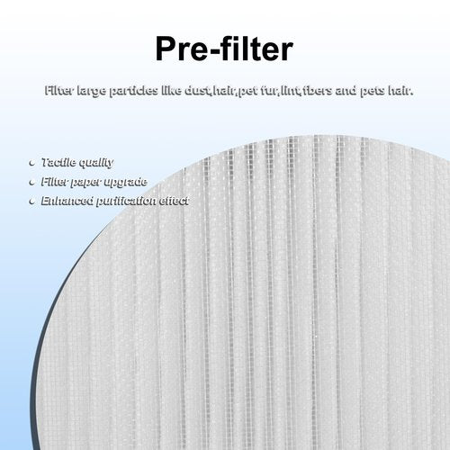 WOCASE 2 Packs AC400 Air Purifiers Replacement Filter Compatible with Purivortex AC400 Air Purifier, High Efficiency AC400 H13 True Replacement Filter