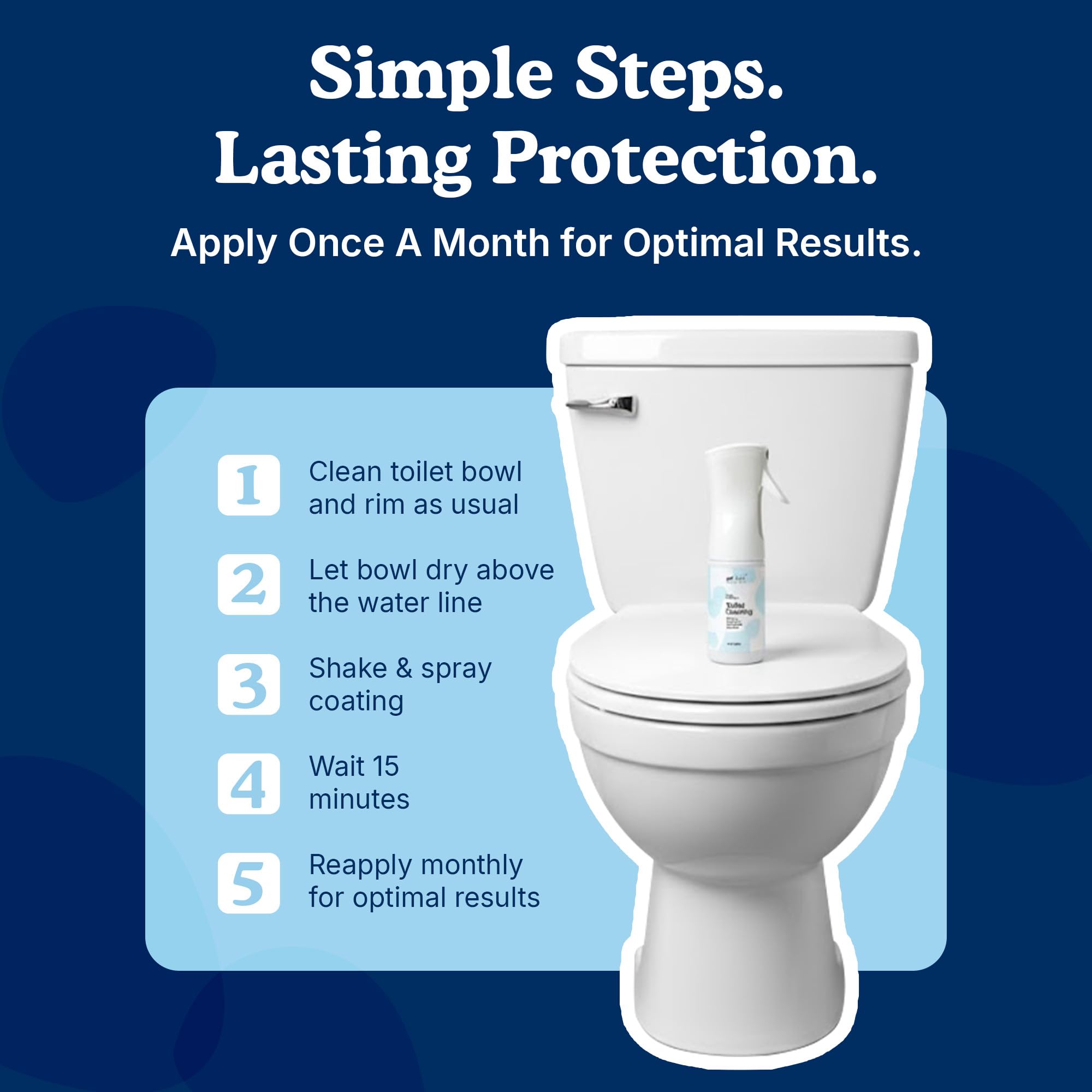 spotLESS MATERIALS Toilet Coating, Toilet Coating Spray for Ceramic and Porcelain, Water Repellent Barrier, Helps Reduce Scrubbing and Cleaning Time, PFAS Free Bathroom Essential, Cleaning Supplies