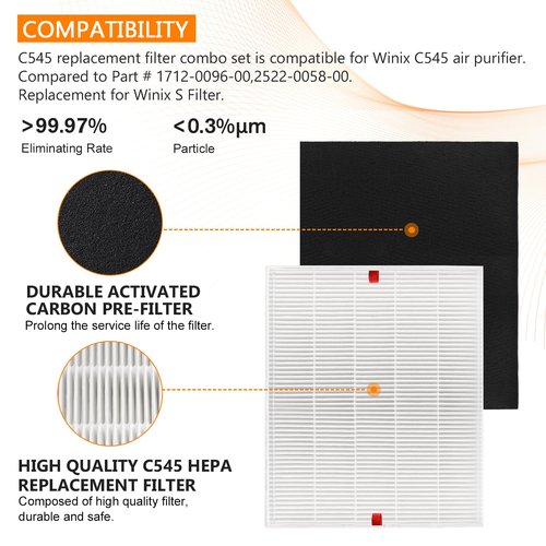 Winix C545 HEPA Replacement Filter - S for Winix C545 Air Purifier by Blutoget - Replaces Winix S Filter 1712-0096-00,2522-0058-00,2 H13 True HEPA & 8 Activated Carbon Filters