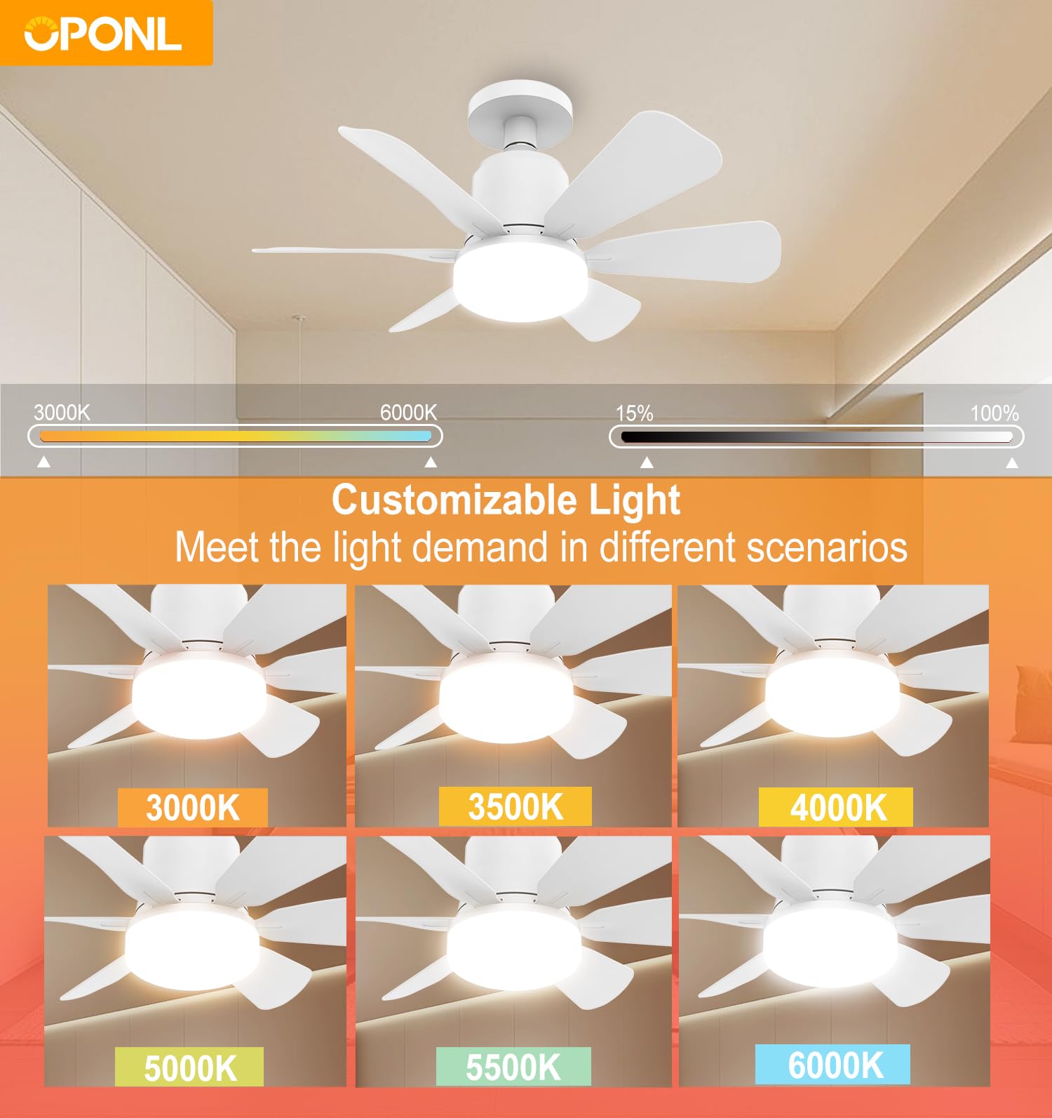 OPONL Socket Fan Light with Remote, 3-Speed Dimmable LED White Socket Ceiling Fan, 6 Colors 3000K-6000K, 1000 Lumens light bulb ceiling fan for Bedroom, Kitchen, Closet