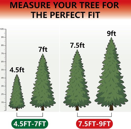 HOMEST Christmas Tree Storage Bag - Zippered Design with Wheels for 4.5-7 ft Artificial Trees - Green