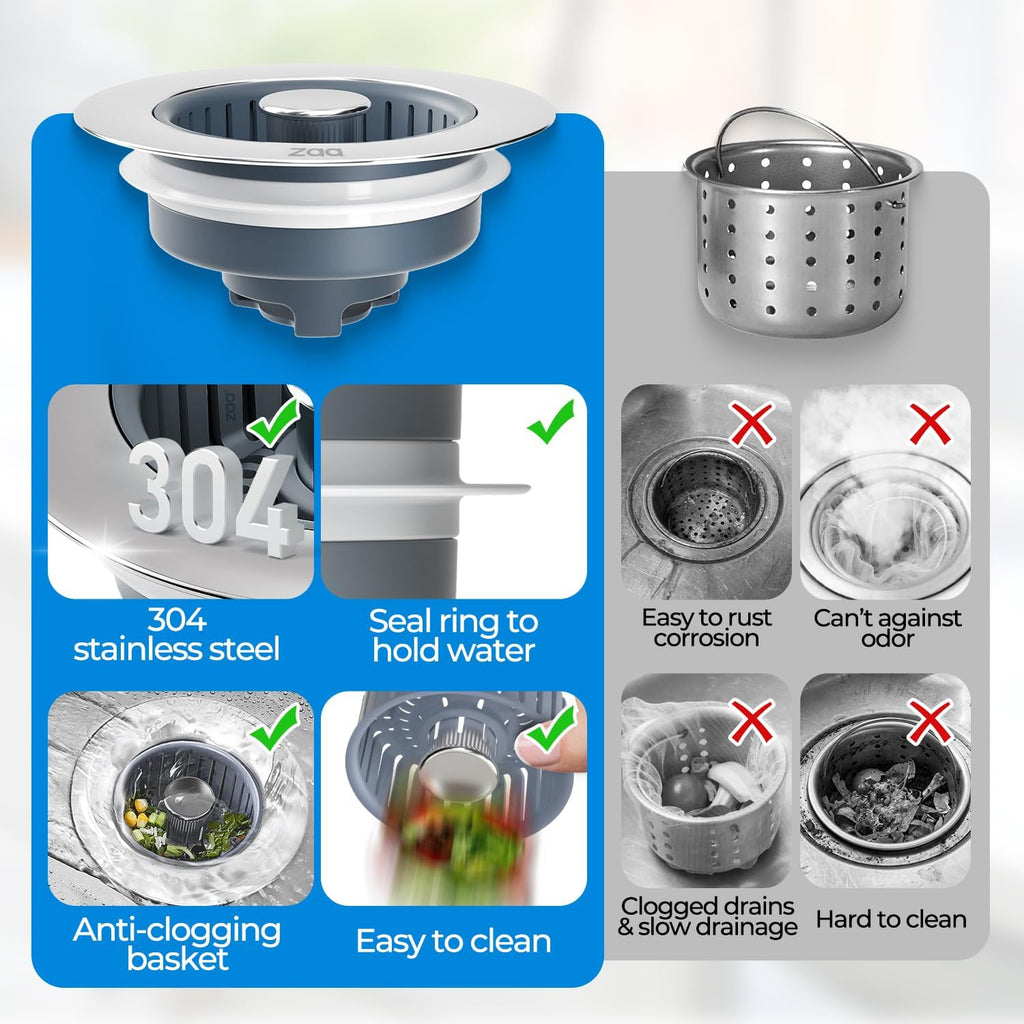 Regine Switzerland Sink Drain Strainer - 3-in-1 Anti-Clogging Kitchen Stopper for 3.5'' Sink Hole | Silver
