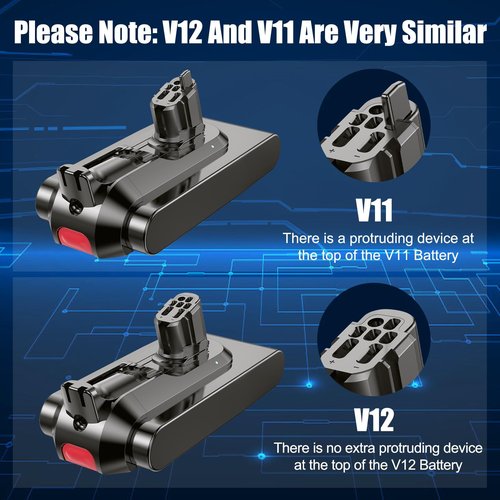 NexEnercell V12 Battery Replacement Compatible with Dyson V12 Detect Series, V12 Battery for V12 SV20 SV26 SV30 SV34 SV35 SV46 Vacuum Cleaner (Not for V11 SV12)