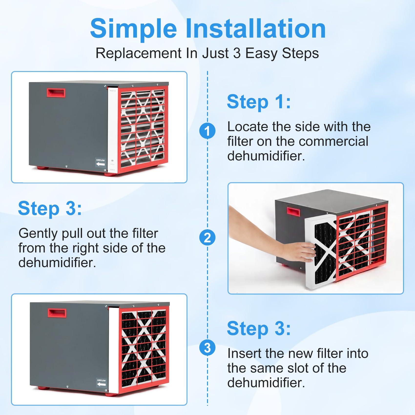 2 Packs PN07126 MERV 13 Carbon Filter Compatible with Sanidry Sedona Dehumidifier Filter pn07126 Replacement for Sanidry Dehumidifier Filters
