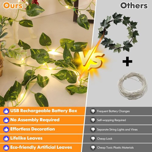 Lakumu Fairy Lights - 33ft 100 LED Pothos String Lights with Timer | Battery Operated & Rechargeable, Warm White