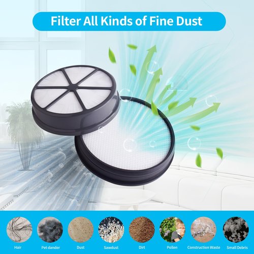 Vacuum Filter Set for Hoover UH72400, UH72401, UH72402, UH72405, UH72406, UH72409, Replaces Part #440003905 & 303903001