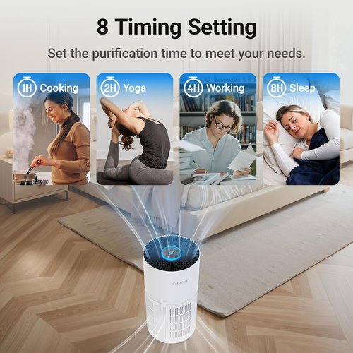 Air Purifiers for Home Large Rooms, Cobectal Air Cleaner with H14 True HEPA 3-in-1 Filter Covers up to 1650ft², Air Quality Sensor, Aroma Function & Sleep Mode, Pet Air Purifier, White