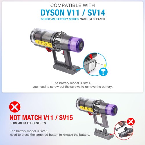 V11 SV14 Main Body Assembly Housing Replacement Part 970142-01 Compatible with Dyson V11 SV14 Vacuum Cleaner Main Body Assembly, V11 Animal, V11 Torque Drive Main Body Screws Service Assembly