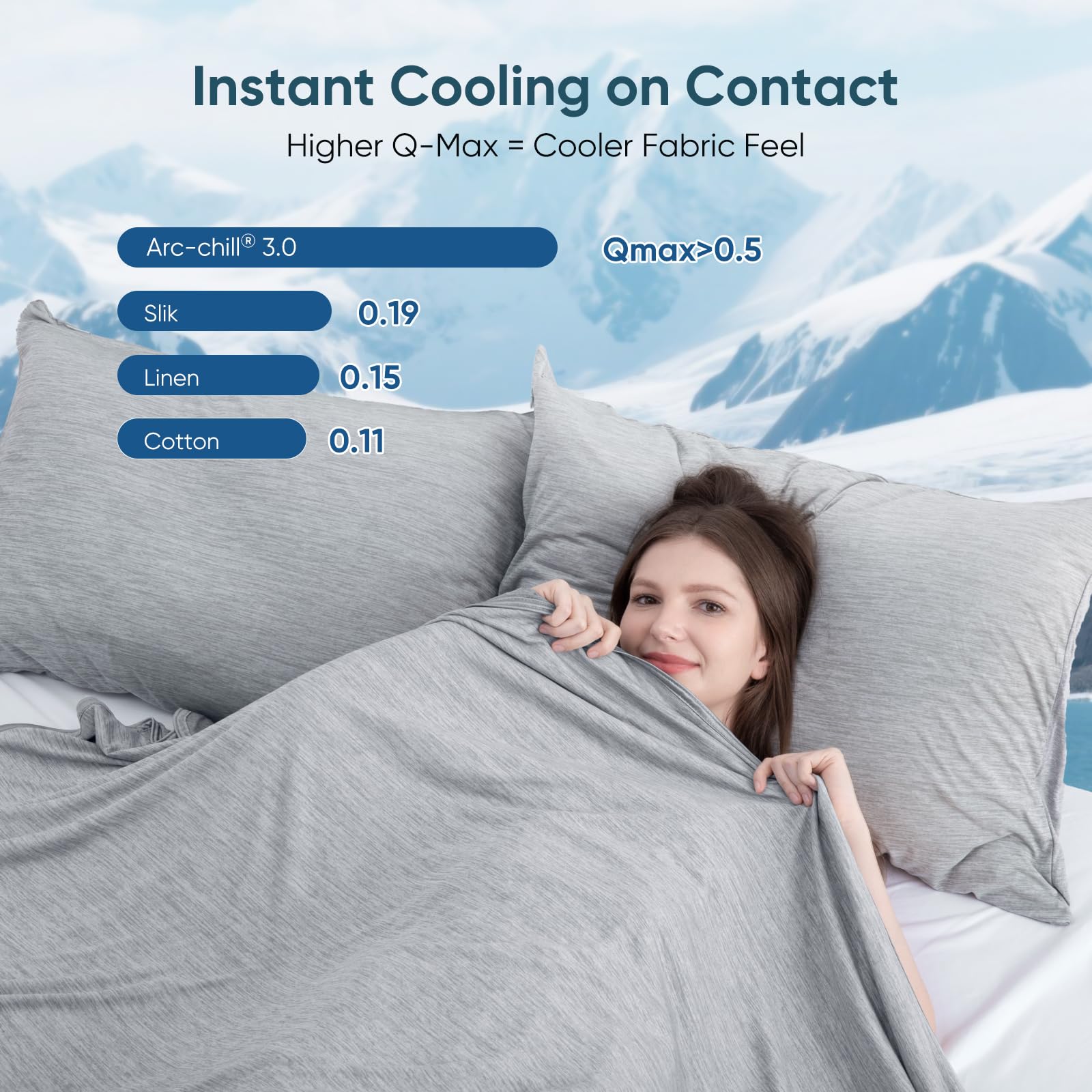 Elegear Revolutionary Cooling Blanket King Absorbs Heat to Keep Body Cool for Night Sweats, Arc-Chill3.0 Cool Fiber Q-Max>0.5 for Hot Sleepers, Lightweight Summer Cold Blankets for Sleeping 108" x 90"