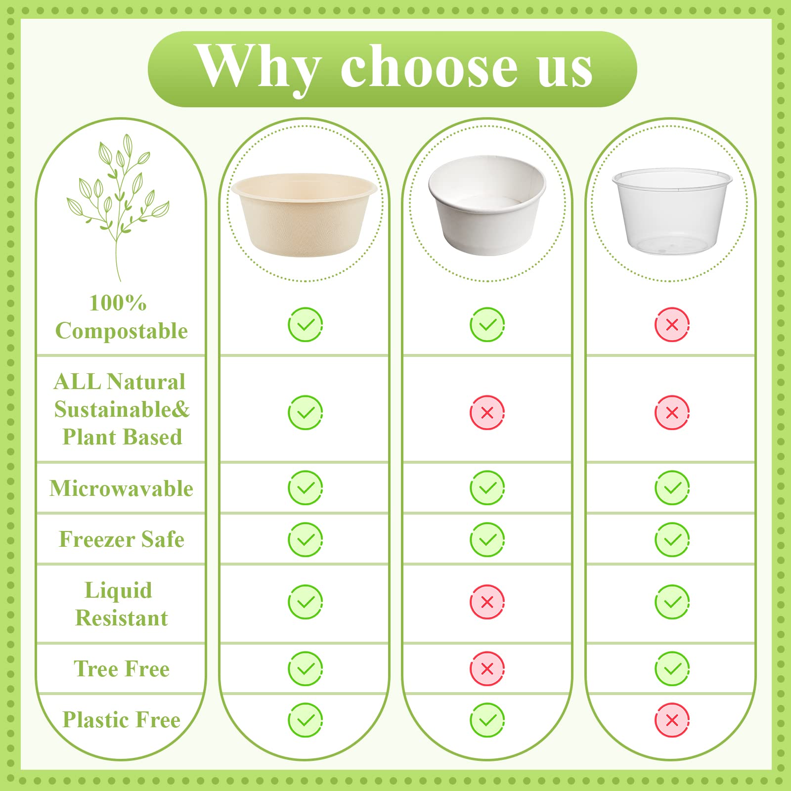 Tessco for you 40 oz 150 Pack Large Disposable Salad Bowls Deep Heavy Duty Paper Bowls Sugarcane Fiber Compostable Biodegradable Microwave Safe for Hot Cold Soup Ramen Popcorn Pasta (Natural Color)