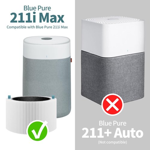 2 Pack 211i Max Replacement Filter Compatible with Blue Pure 211i Max Air Purifier, 2 Stage Filtration System of Activated Carbon Filter and H13 True HEPA Filter