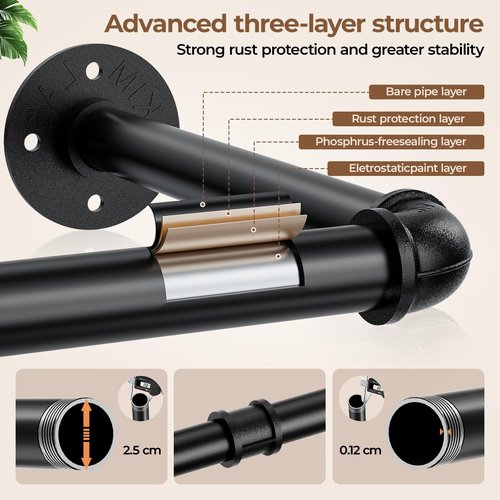 Wall Mounted Clothes Rack 38.4 Inch, 2 Pack Industrial Pipe Clothing Rack, Black Wall Clothing Rack, Multi-Purpose Clothing Hanging Rod for Closet