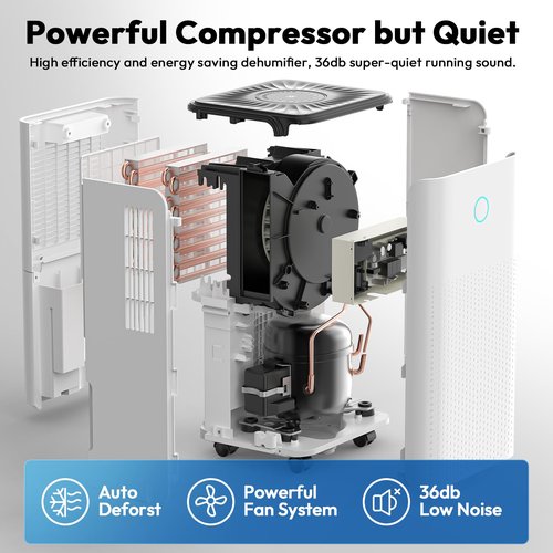 2000 Sq.ft Dehumidifier for Basement, LUKO 30 Pint Dehumidifier with Drain Hose for Continuous Drainage, Intelligent Humidity Control Panel and 24H Timer, 3 Modes, Child Lock, Auto Defrost
