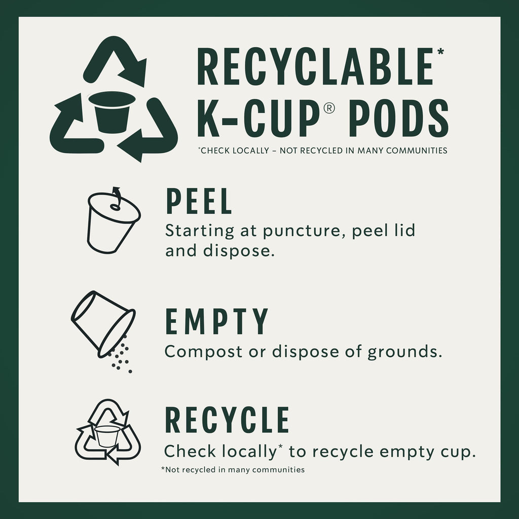 Starbucks K-Cup Coffee Pods, Custom Build Your Own Variety Pack, 60 Pods