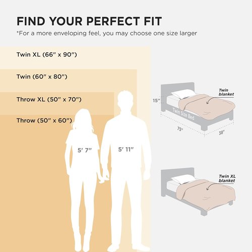 Bedsure GentleSoft Light Brown Throw Blanket - Cozy Fleece Couch Blanket, 50x60 Inches