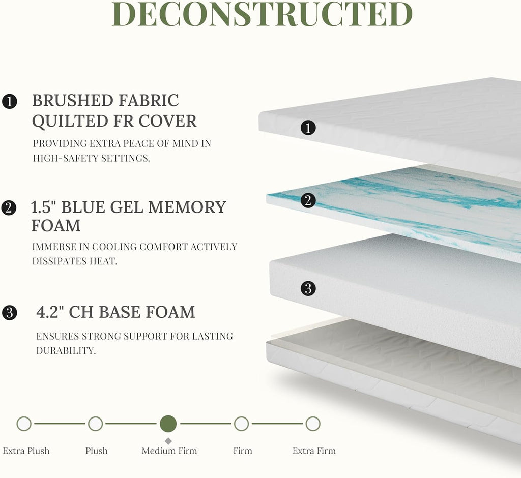 Skiennix 6-Inch Twin Size Memory Foam Mattress - Medium Firm Support, Pressure Relief, CertiPUR-US Certified