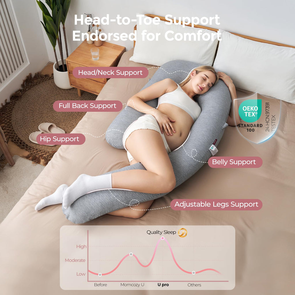 Momcozy Pregnancy Pillow for Sleeping, Dreamlign U Pro Body Pillow with Adjustable Leg Pillow - Support for Back, Hips, Belly, Legs for Pregnant Women, 50-72 Inch Maternity Pillow with Air Layer Cover