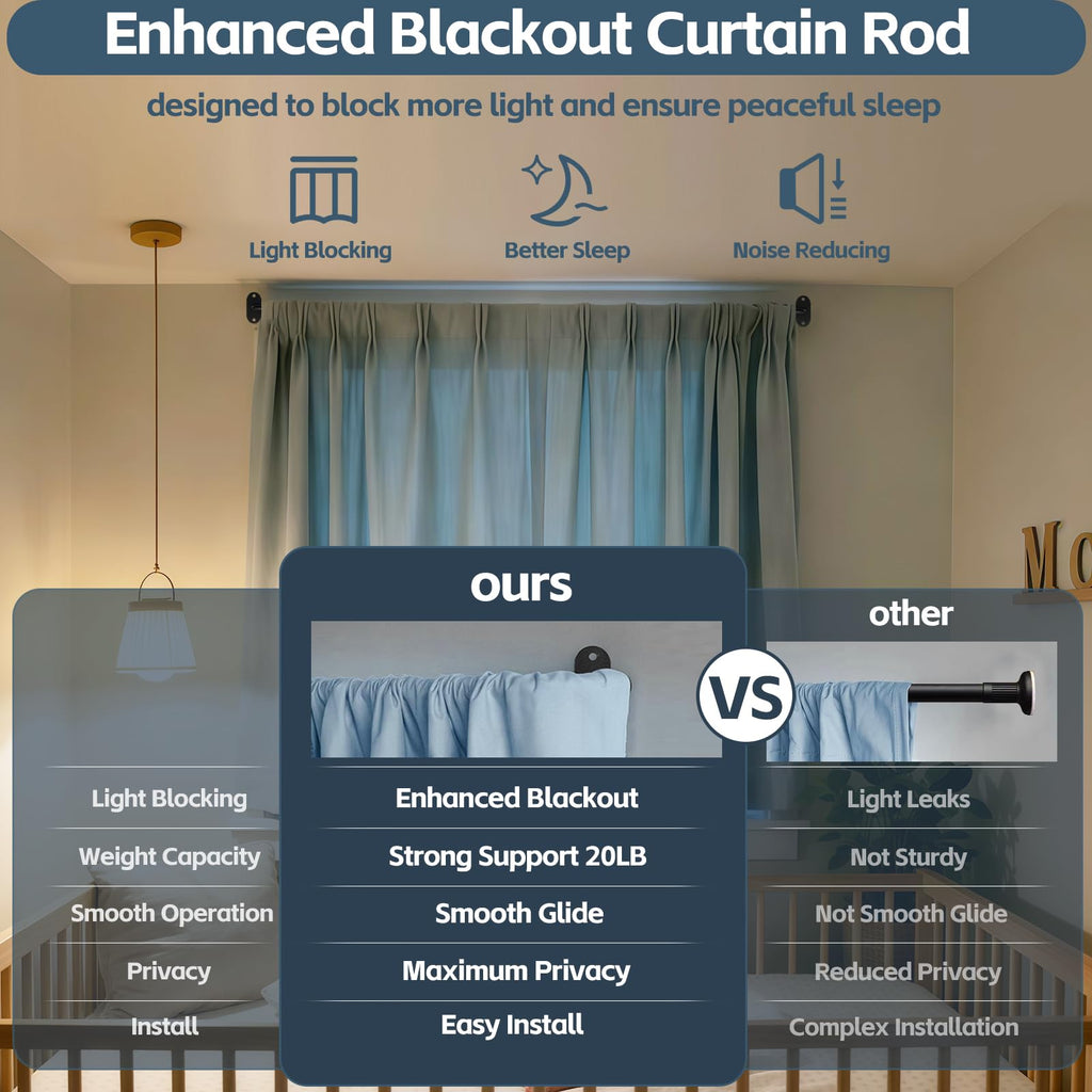 OICIPT 2 Pack French Door Curtain Rod, Screw-Mounted Sash Rods Adjustable 18–30 Inch, 1/2" Diameter Wrap Around Curtain Rods for Doors & Small Window, Black