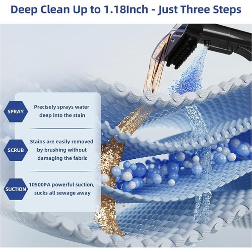 Carpet Cleaner Machine 10.5Kpa Strong Suction, 400W Powerful Motor, Portable Upholstery Cleaner with Spot and Stain Remover for Pet Accident, Rugs, Carpet and Upholstery