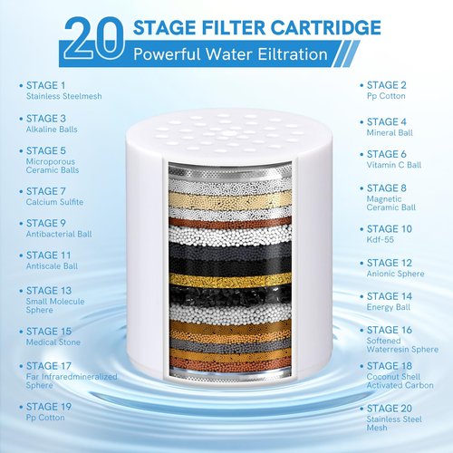 4 Pack Shower Filter Replacement Cartridge 20 Stage,High Output SF100, SF220 Shower Filters For Hard Water,Universal Cartridge,Waters Purifier, Shower Water Softener,filtro para ducha de baño
