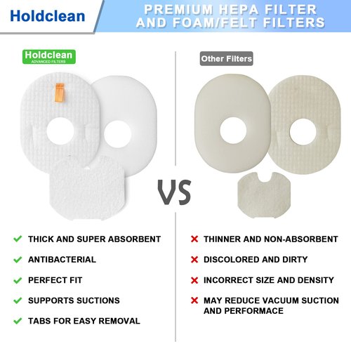 Holdclean Vacuum Filters Replacement for Shark Rocket, HV300, HV300W, HV301, HV302, HV303, HV305, HV308, HV310, UV450, 3 Foam + 3 Felt Filters and 3 Post-Filters, Replaces Part XFFV300