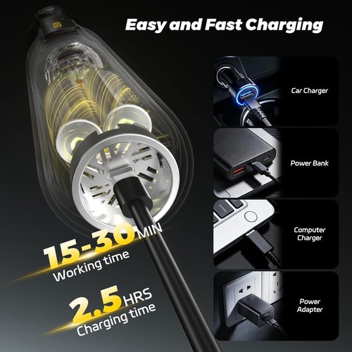 Mr.ego Handheld Car Vacuum - Portable 4-in-1 Mini Vacuum with 18500Pa Suction | Silver with Green LED Light