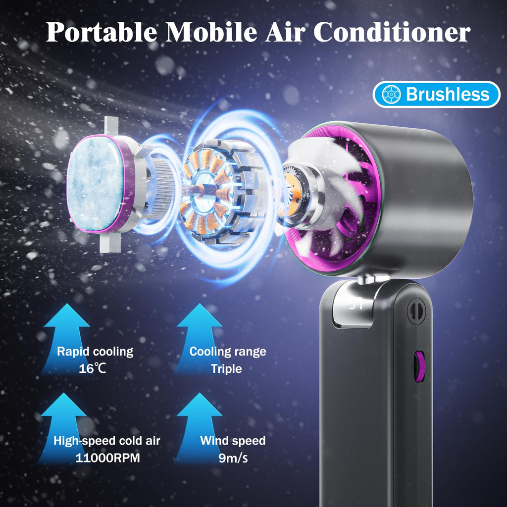 Portable Handheld Fan Turbo for Travel, Mini Personal Rechargeable Fans, Extreme Ice Cooling Plate,Led Display, 1-100 Speed,Up to 20h Use,Foldable Lash Fan,Perfect Gifts for Women,Child（Grey+Purple）