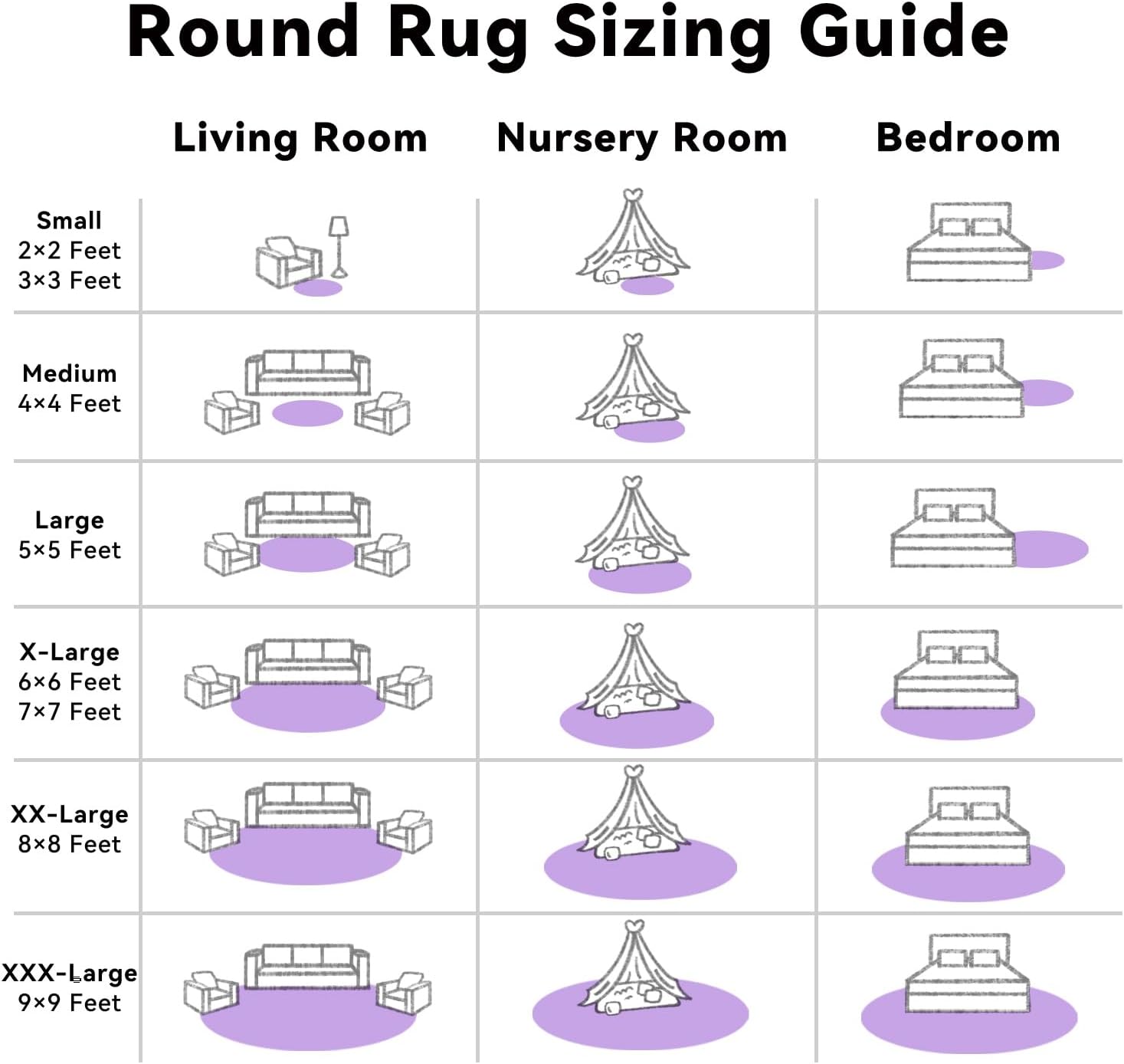 OLANLY Purple Round Rug - Soft & Fluffy Machine Washable 4 ft Circle Area Rug for Bedroom & Living Room