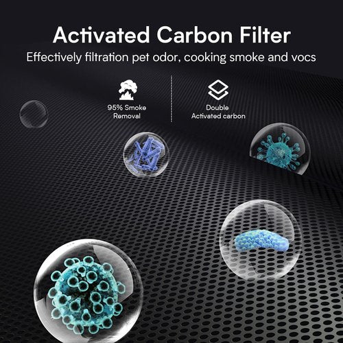 Set of 1 Replacement Filter - Compatible with Oterbear 4000B Air Purifier - H14 HEPA Activated Carbon Filter for Home Bedroom Smoke, Dust, Odors, Pollen, Pet Dander removal