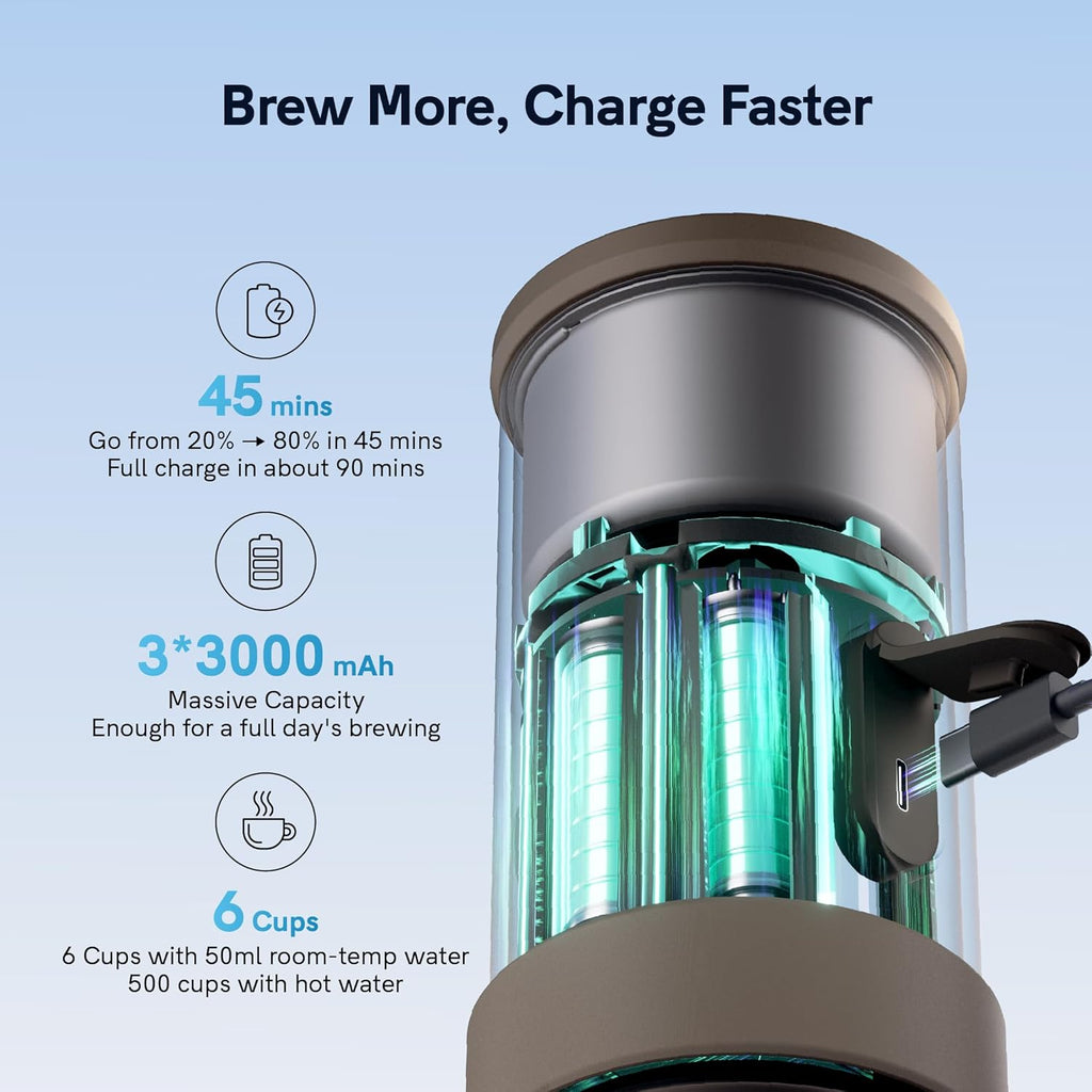 OutIn Mino Portable Espresso Machine - Mini Camping Coffee Maker for Travel | Pocket-Sized Self-Heating Design