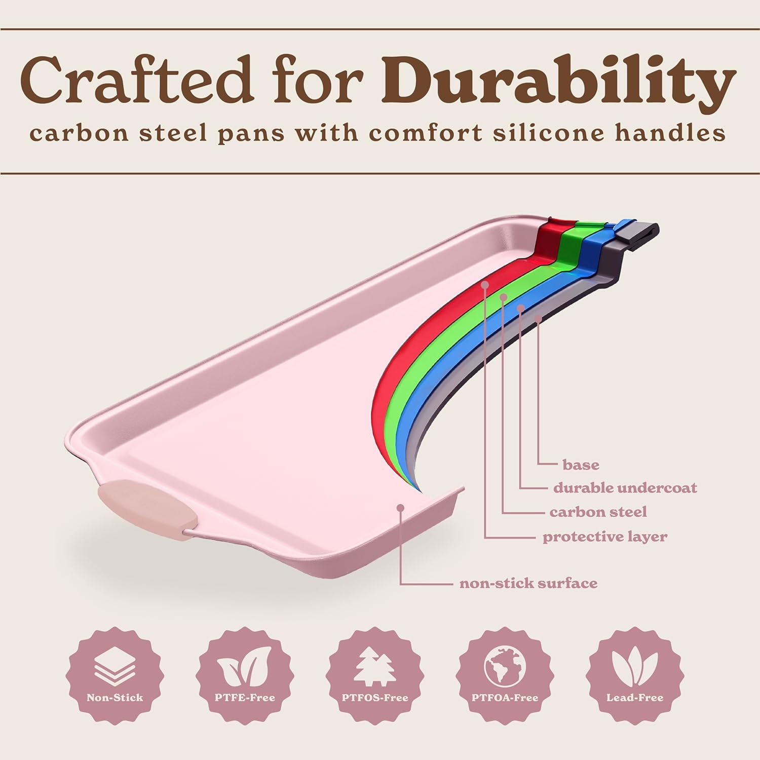 Country Kitchen Nonstick Bakeware Set - Heavy Duty & Easy Release, 10-Piece Pink Collection