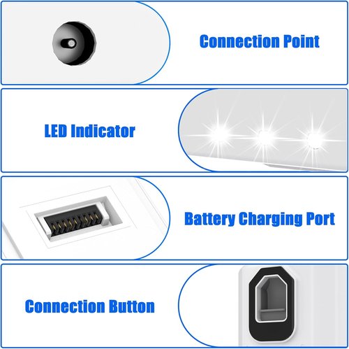 Levoit | Replacement Lithium-Ion Battery for LVAC-200 | 3000mAh 22.2V Upgrade for Cordless Vacuum