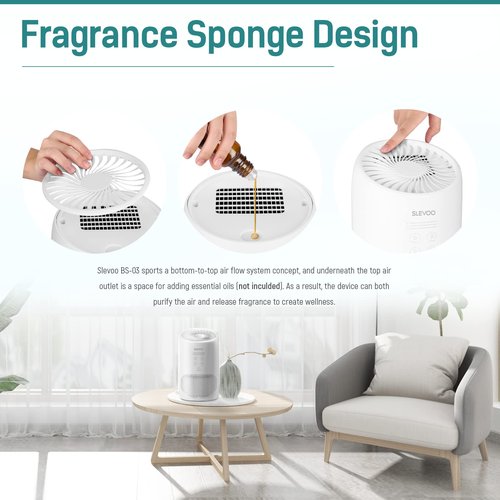 Slevoo Air Purifiers for Bedroom Pets in Home, 2025 New Upgrade H13 True HEPA Air Purifier with Fragrance Sponge, Effectively Gether Fine Particles, Smoke, Pet Dander, Odors, White