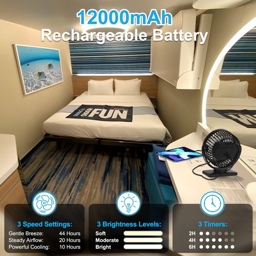 6 Inch Magnetic Cruise Fan – 12000mAh Rechargeable Portable Fan with Strong Magnet Base, LED Light, 360° Rotation Head, Timer&Power Output, Perfect Cruise Essentials for All Major Cruises