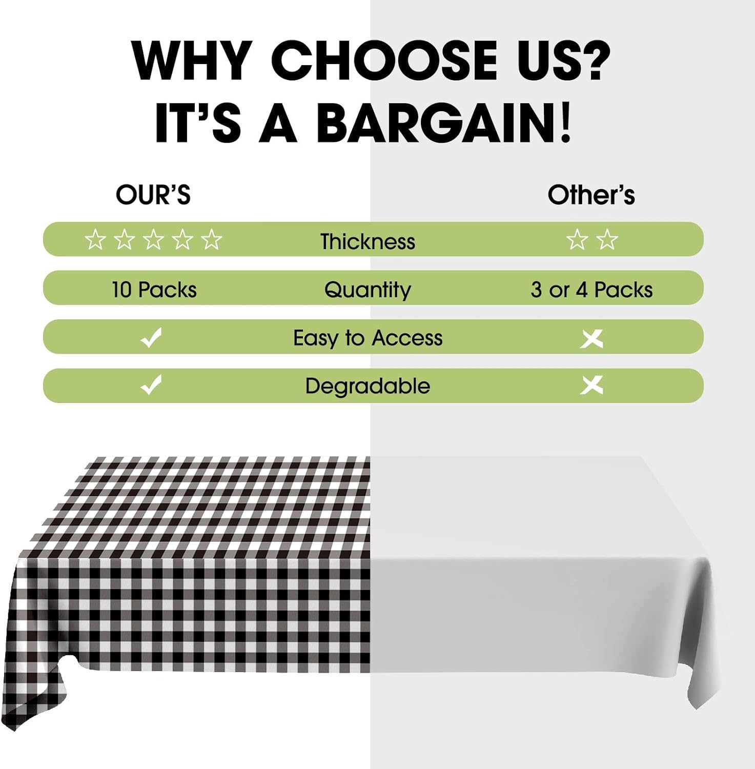Pureegg Disposable Plastic Tablecloths - 10 Pack, 54 x 108 Inch, Leakproof Black & White Gingham Design