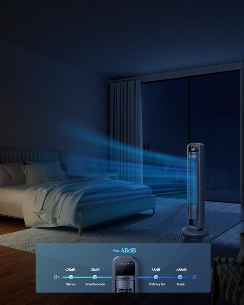 OmniBreeze Digital Electric Tower Fan, Inner Oscillation with Remote Control, LED Display, Standing Bladeless Floor Fans Cooling and Quite Indoor Living Room Bedroom use (40Inch)