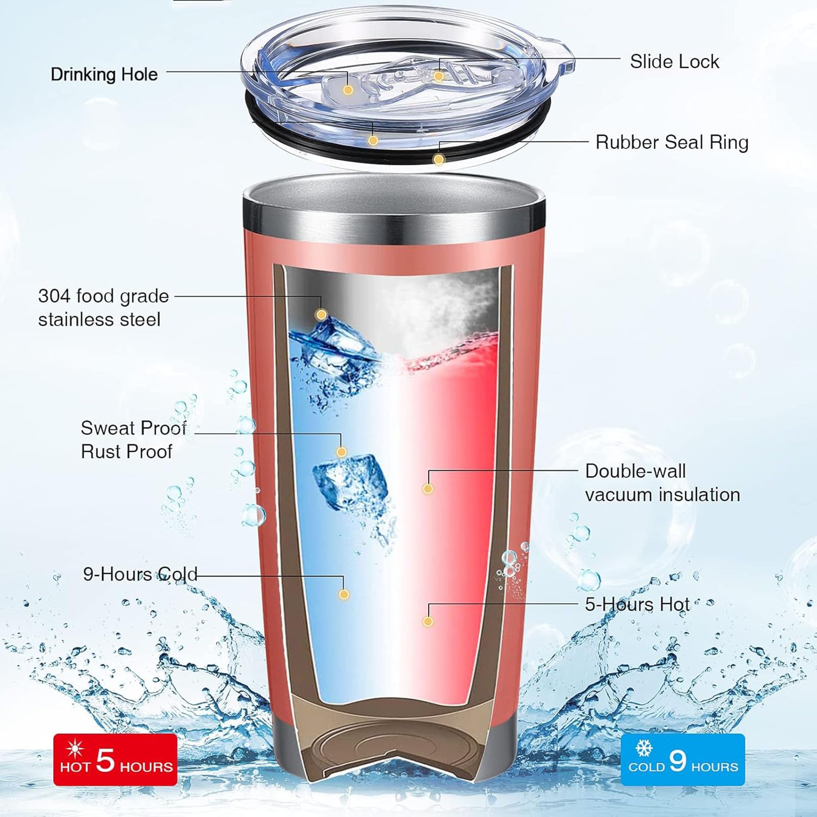 Thank You Gifts for Women Men 20 oz Inspirational Tumbler with Keychain Insulated Stainless Steel Appreciation Tumblers Team Motivational Encouragement Gift for Coworker Employees (Multicolor, 12 Pcs)