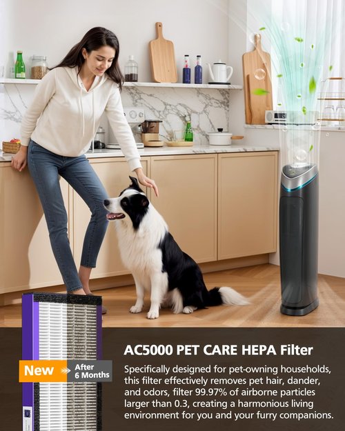 FLT5250PT HEPA Air Purifier Replacement Filter C with Pet CARE Treatment for G-Guardian AC5250PT, AC5000E, AC5300B, AC5350W, AC5350B, CDAP5500 2 Purple Pet Care HEPA with 8 Carbon Pre-Filters