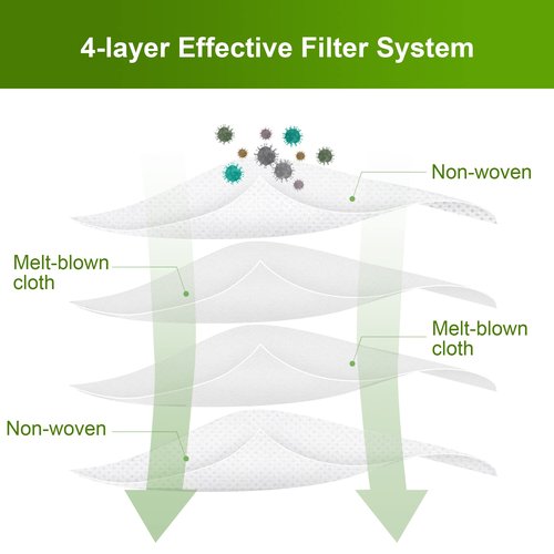 KGC 12 Pack Vacuum Bags Compatible with iRobot Roomba Vacuum Bags i & s & j Series, Replacement Bags for iRobot Roomba i1+ i3+(3550) i4+ i6+ j6+ i7+ i7Plus j7+(7550) i8+ s9+ Vacuum Bags