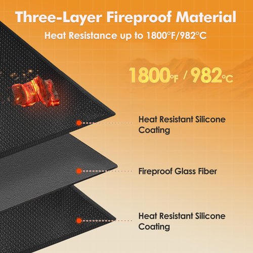 Hearth Rugs for Fireplaces Fire Resistant, 42 x 24 inch Fireproof Fireplace Mat Hearth Rug, Hearth Pads for Wood Stove Fireplace Indoor Outdoor, Protect Floors Carpets from Sparks Embers-Black, 1mm