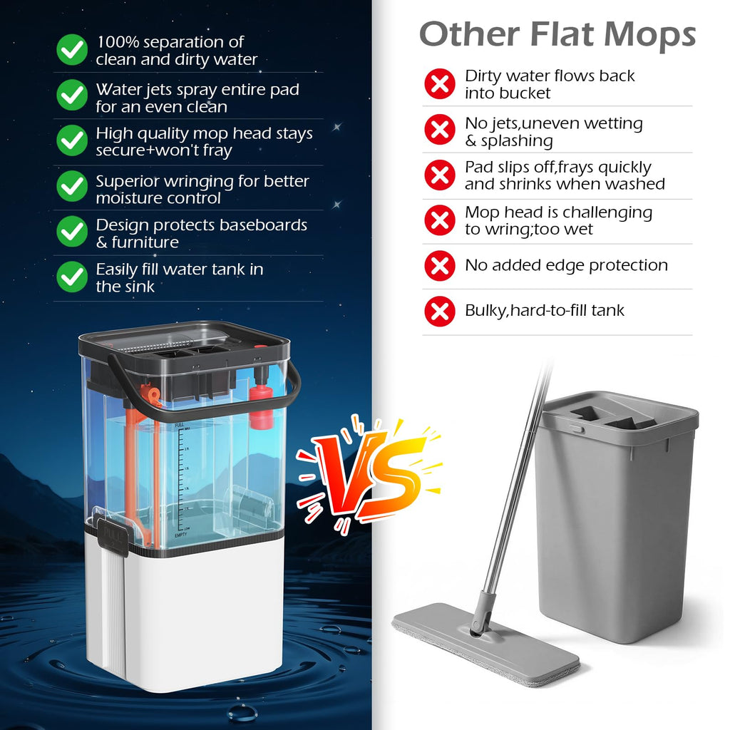 Midyb Mop and Bucket Set, 2026 Upgraded Flat Mop and Bucket System with 2 Pads, Mop Bucket with Wringer Set, Spray Cleaning, Auto Dirty Water Separation Keep Water Fresh, Mops for Floor Cleaning