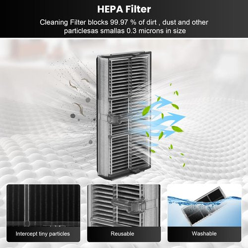 28PCS Replacement Parts for Dreame X40 Ultra/L40 Ultra/X40 Master/Mova P10 Pro Ultra/Mova P50 Pro Ultra, 2 Main Brushes, 6 Side Brushes, 6 Mop Pads, 6 HEPA Filters, 6 Dust Bags, 2 Cleaning Tool