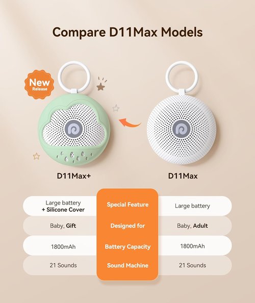 Dreamegg White Noise Machine - Portable Baby Sound Machine with 21 Soothing Sounds | Green Silicone Cover