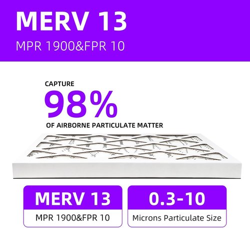 MERV 13 Pleated Air Filters by [Brand Name] - 20x20x1 Size (6-Pack) | High Efficiency MPR 1900 & FPR 10