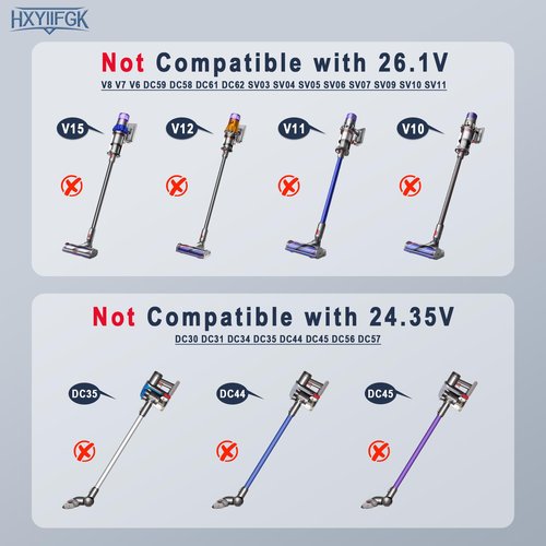 26.1V Cordless Vacuum Cleaner Charger Compatible with Dyson V6 V7 V8 SV04 SV03 DC59 DC58 DC62,Absolute Animal Motorhead 209468-01 209568-01 967813-02 205720-02 Power Cord (Not for V10/V11/V12 Models)
